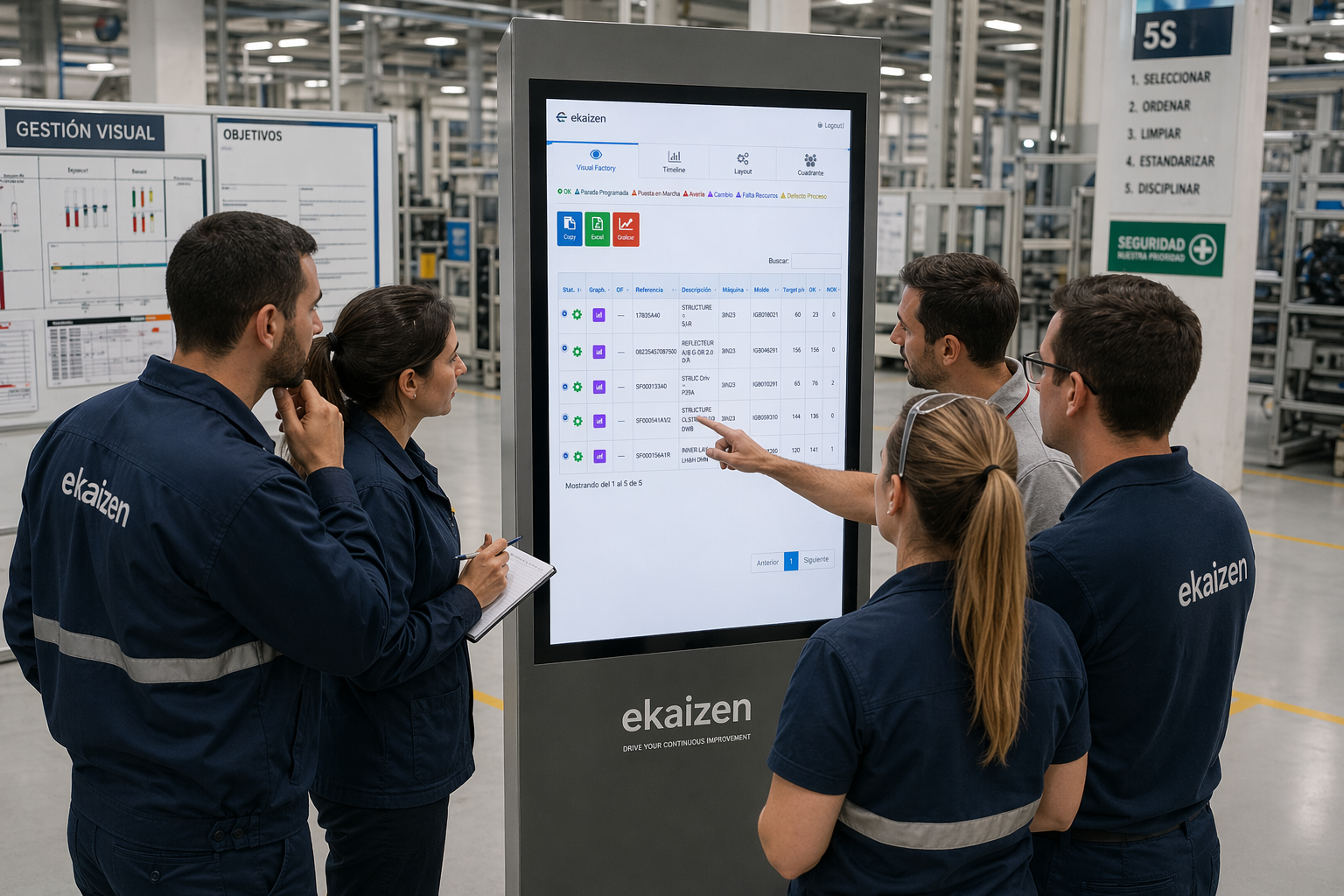 Manufacturing Facility 2